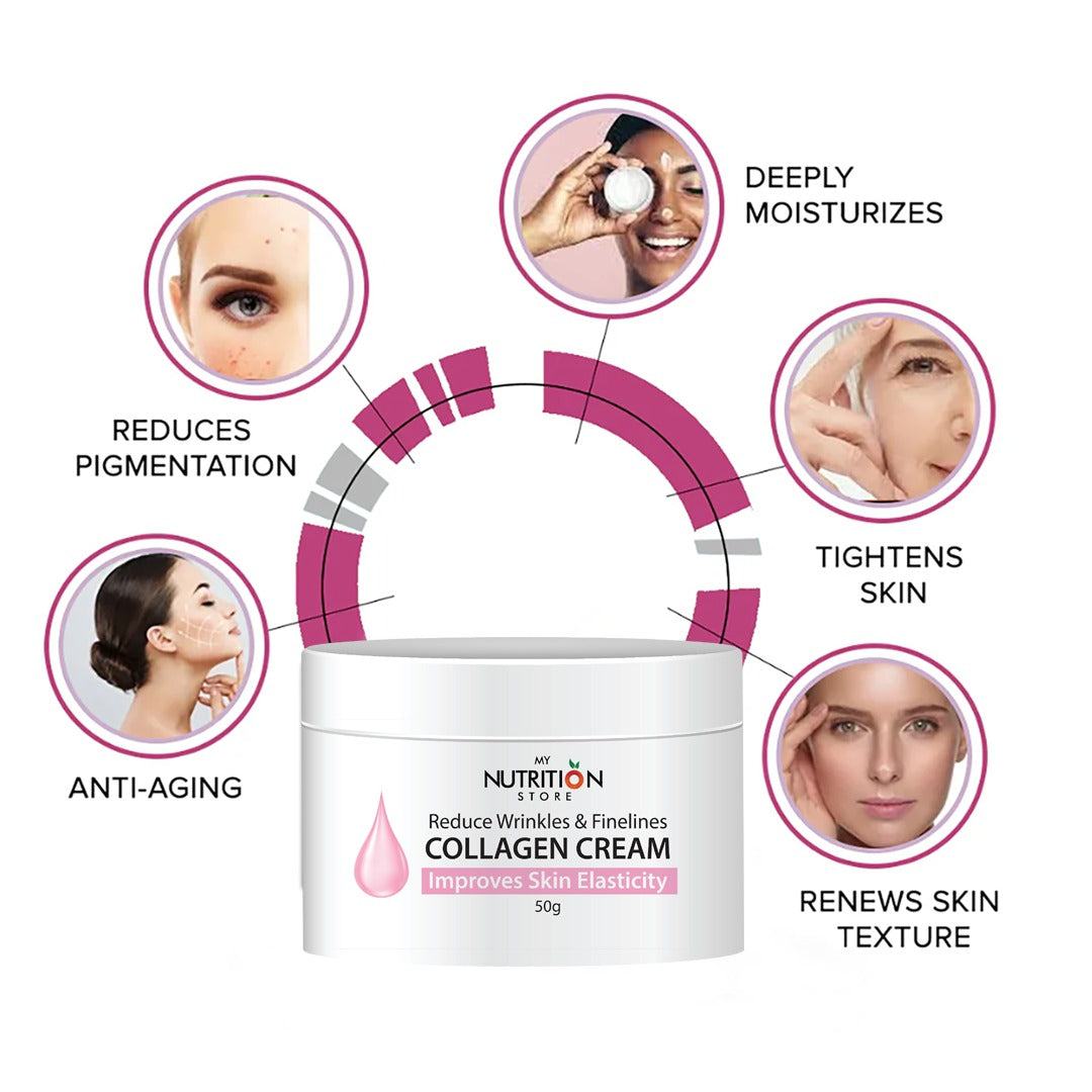 COLLAGEN CREAM IMPROVES SKIN ELASTICITY